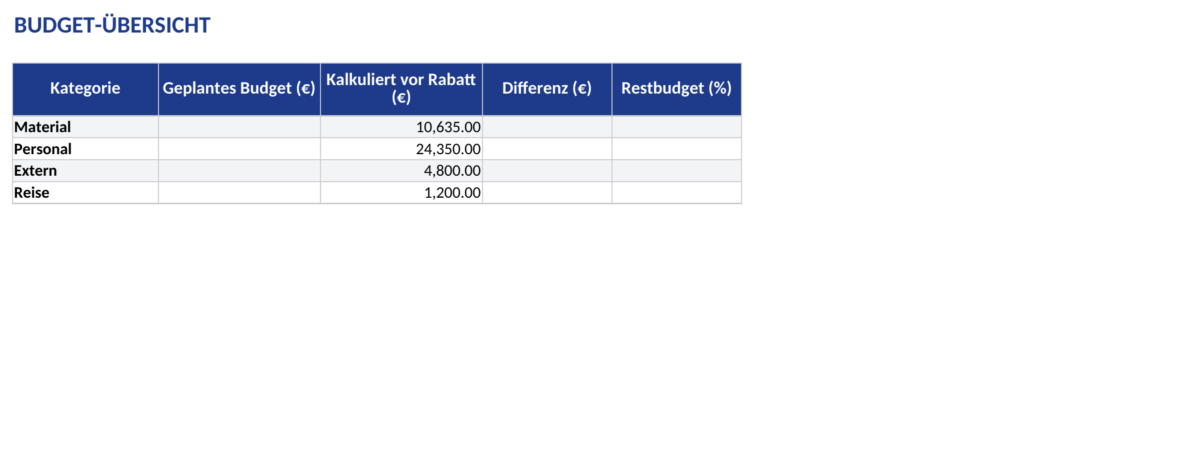Manuelles Budget — Vorschau der am 9. Oktober 2026 überarbeiteten Excel-Datei