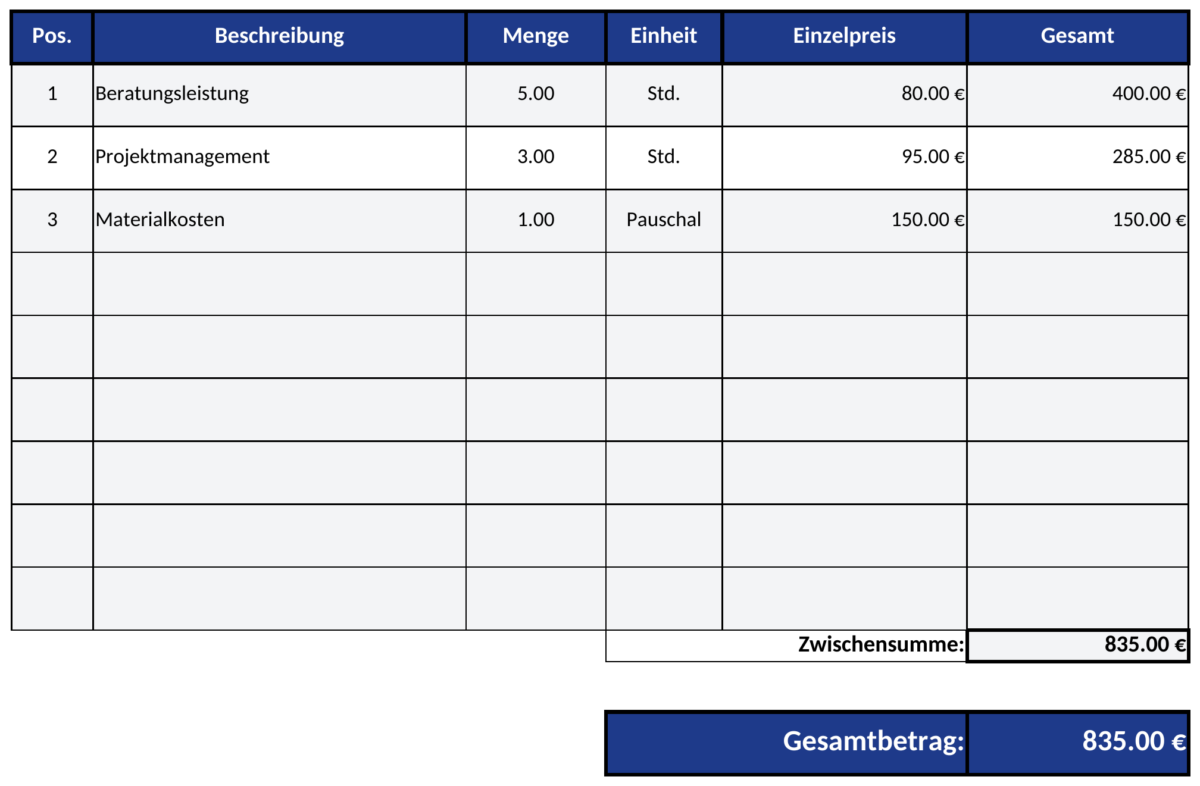 Neun Rechnungspositionen mit korrektem Gesamtbetrag — Vorschau der am 15. Oktober 2026 geprüften Excel-Datei