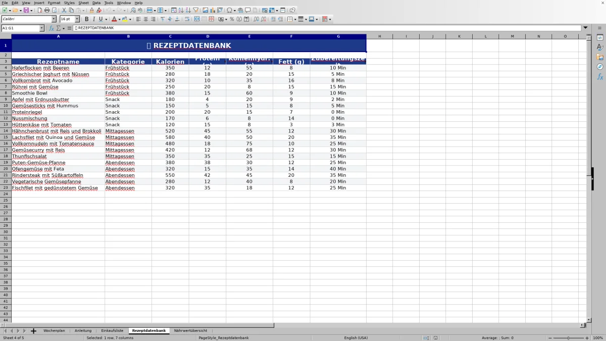 Abbildung 4: Tabellenblatt Rezeptdatenbank - ernährungsplan vorlage excel Excel-Vorlage
