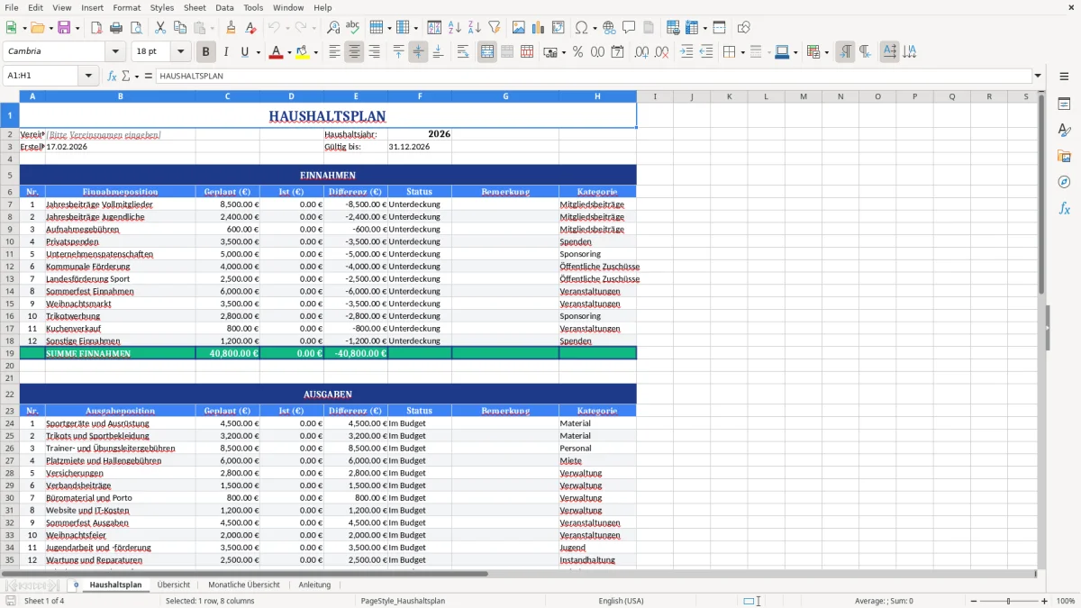 Abbildung 1: Tabellenblatt Haushaltsplan - haushaltsplan verein excel vorlage Excel-Vorlage