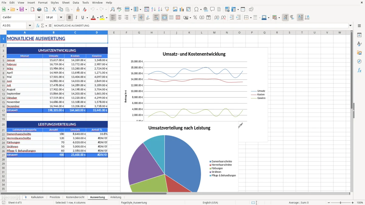 Abbildung 4: Tabellenblatt Auswertung - kalkulation friseur excel vorlage Excel-Vorlage