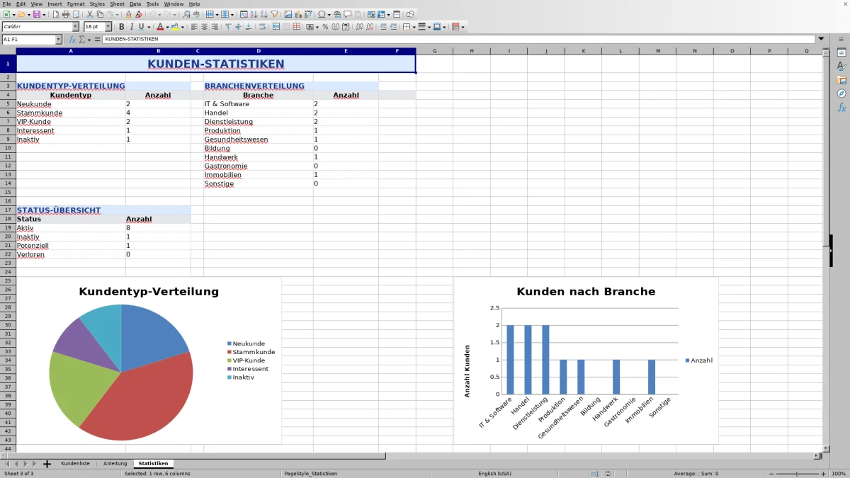Abbildung 3: Tabellenblatt Statistiken - kundenliste excel vorlage Excel-Vorlage