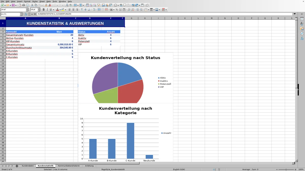 Abbildung 2: Tabellenblatt Kundenstatistik - kundenverwaltung excel Excel-Vorlage