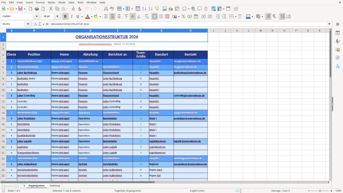 Abbildung 1: Tabellenblatt Organigramm - organigramm vorlage excel Excel-Vorlage