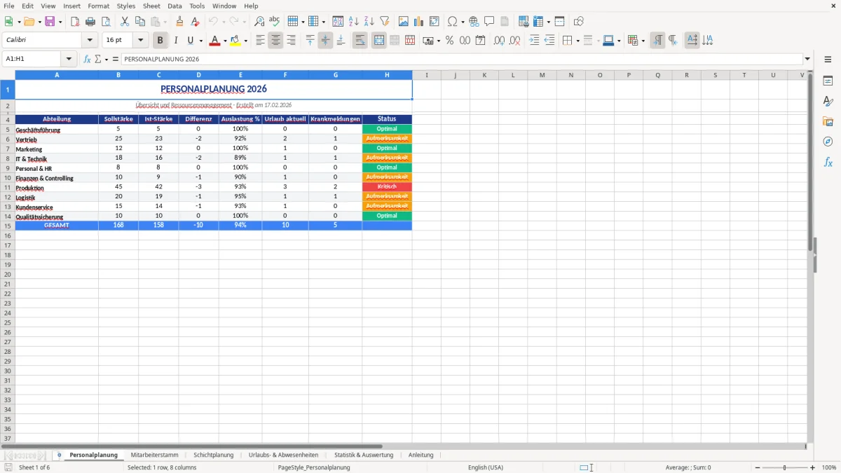 Abbildung 1: Tabellenblatt Personalplanung - personalplanung excel vorlage Excel-Vorlage