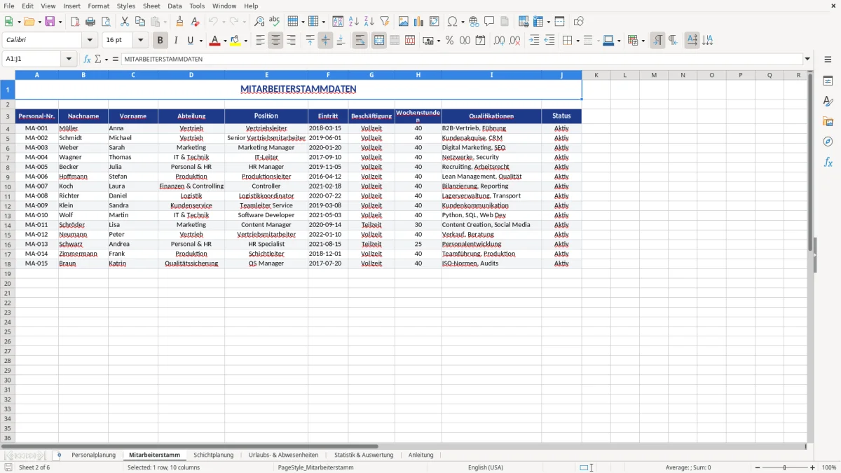 Abbildung 2: Tabellenblatt Mitarbeiterstamm - personalplanung excel vorlage Excel-Vorlage