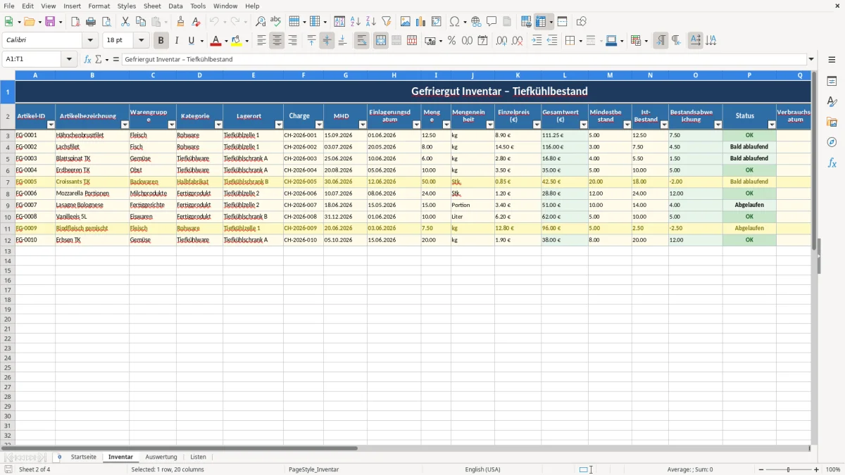 Abbildung 2: Tabellenblatt Inventar - Gefriergut Inventar Excel Vorlage kostenlos Excel-Vorlage