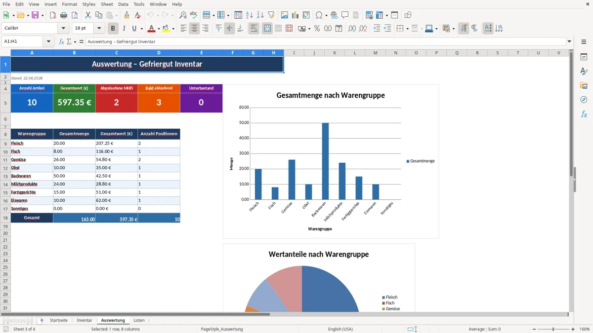 Abbildung 3: Tabellenblatt Auswertung - Gefriergut Inventar Excel Vorlage kostenlos Excel-Vorlage