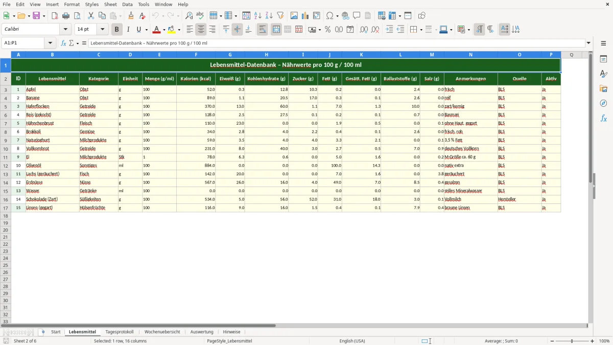 Abbildung 2: Tabellenblatt Lebensmittel - Kalorientabelle Ernährung Excel Vorlage Excel-Vorlage