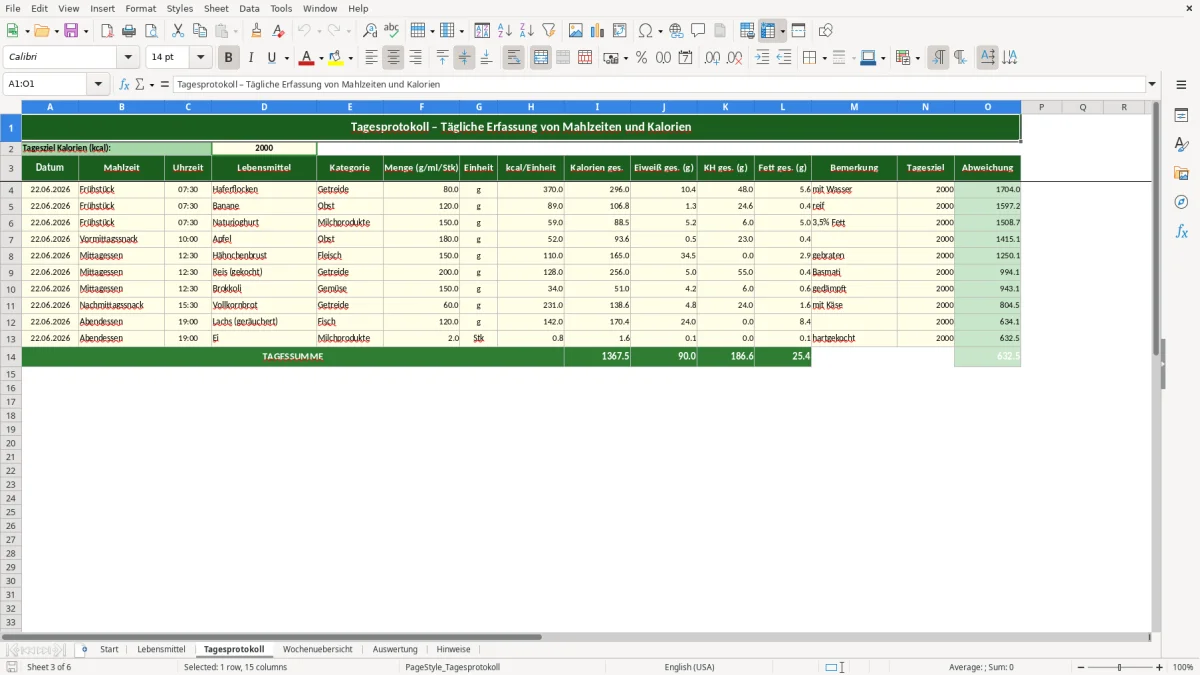 Abbildung 3: Tabellenblatt Tagesprotokoll - Kalorientabelle Ernährung Excel Vorlage Excel-Vorlage