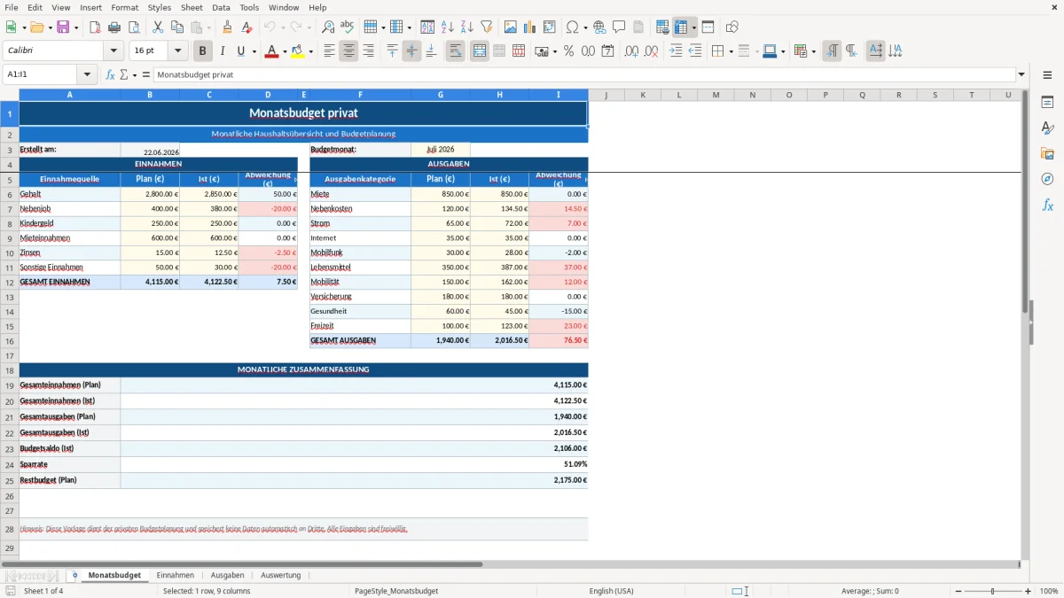 Abbildung 1: Tabellenblatt Monatsbudget - Monatsbudget privat Excel Vorlage Excel-Vorlage