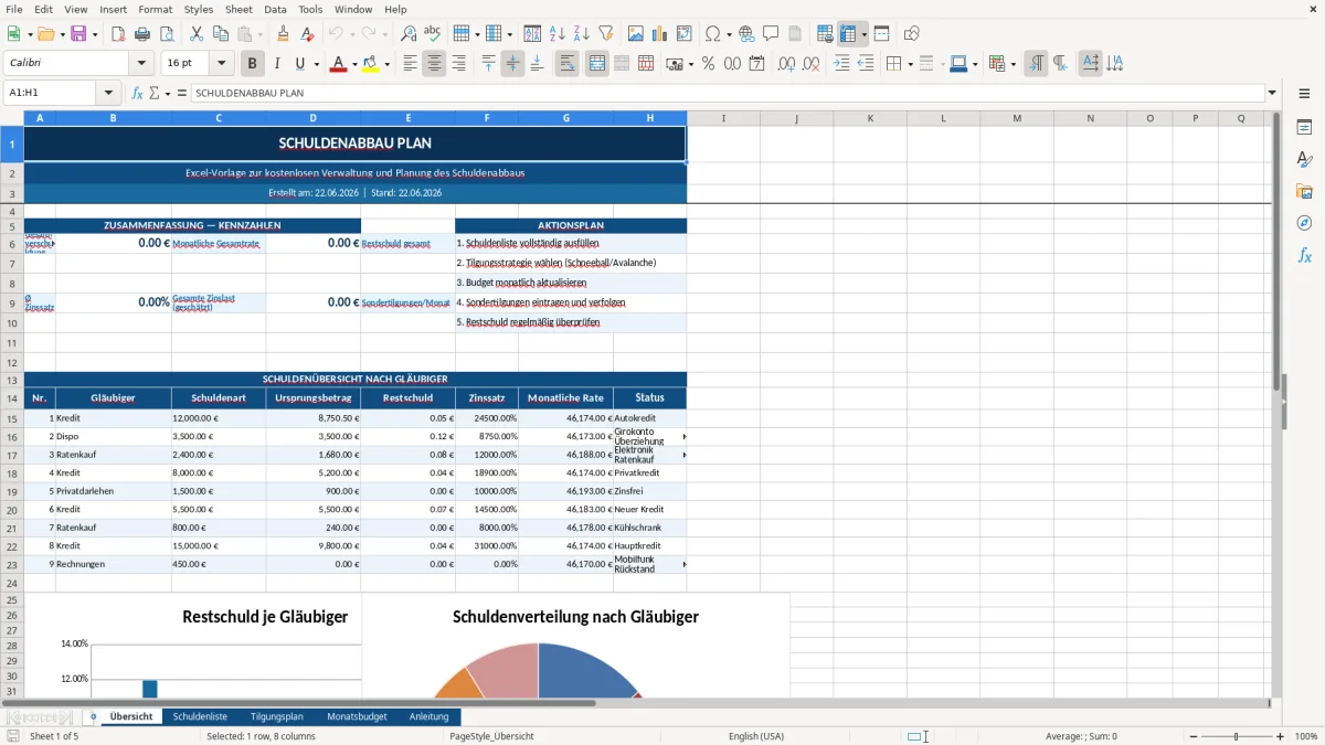 Abbildung 1: Tabellenblatt Übersicht - Schuldenabbau Plan Excel Vorlage kostenlos Excel-Vorlage