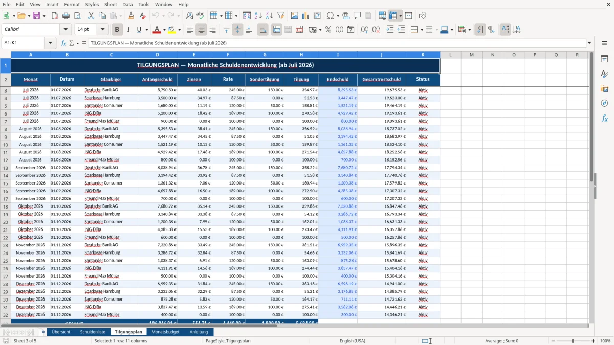 Abbildung 3: Tabellenblatt Tilgungsplan - Schuldenabbau Plan Excel Vorlage kostenlos Excel-Vorlage