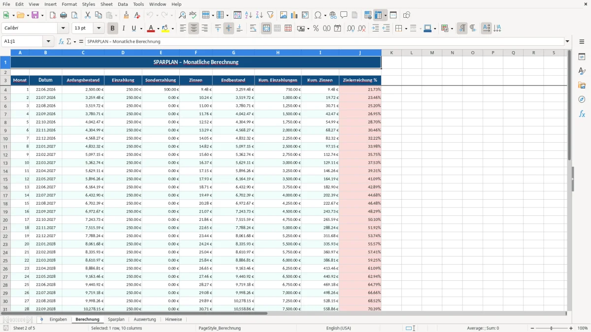 Abbildung 2: Tabellenblatt Berechnung - Sparplan erstellen Excel Vorlage Excel-Vorlage