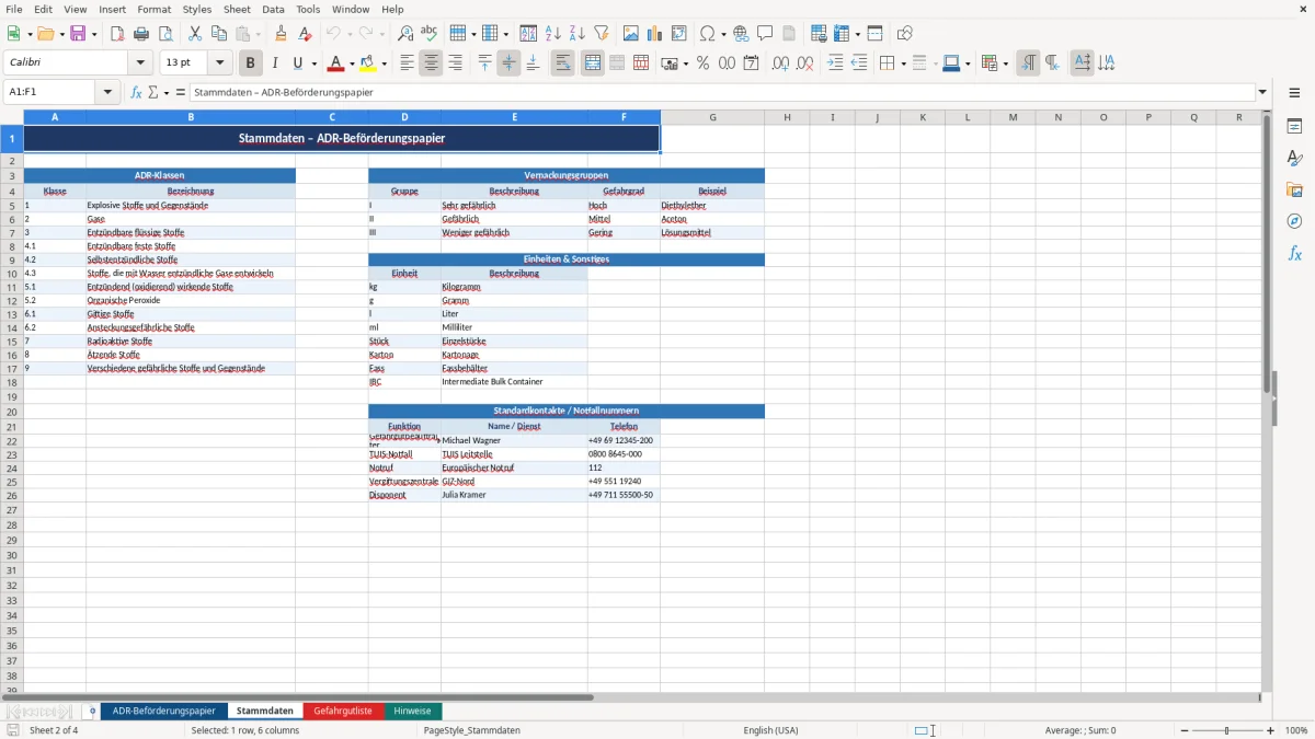 Abbildung 2: Tabellenblatt Stammdaten - adr beförderungspapier vorlage excel Excel-Vorlage