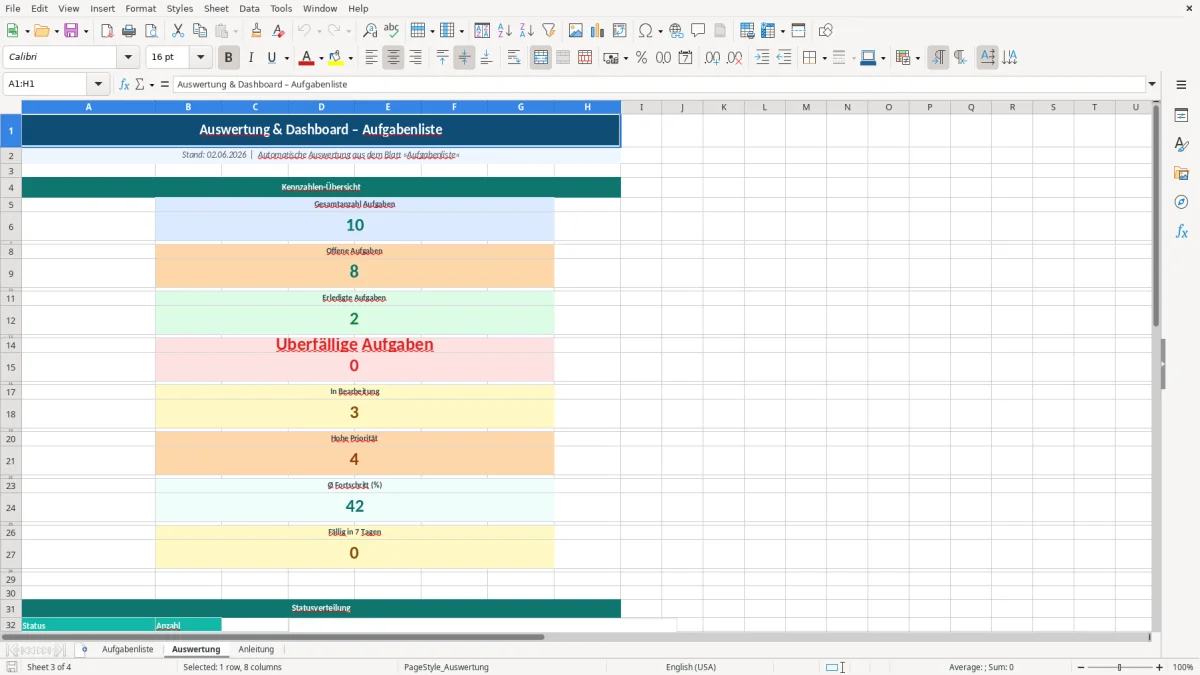 Abbildung 2: Tabellenblatt Aufgabenliste - aufgabenliste excel vorlage Excel-Vorlage