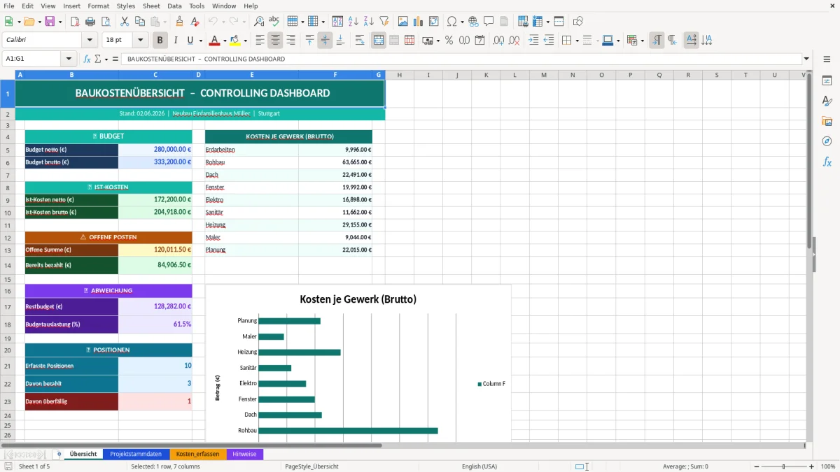 Abbildung 1: Tabellenblatt Übersicht - baukosten excel-vorlage kostenlos Excel-Vorlage