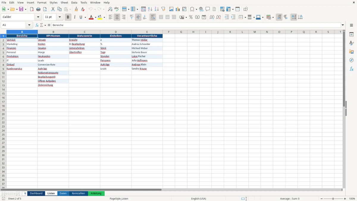 Abbildung 2: Tabellenblatt Listen - kpi dashboard excel vorlage kostenlos Excel-Vorlage