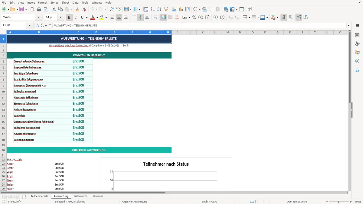 Abbildung 2: Tabellenblatt Auswertung - teilnehmerliste vorlage excel Excel-Vorlage