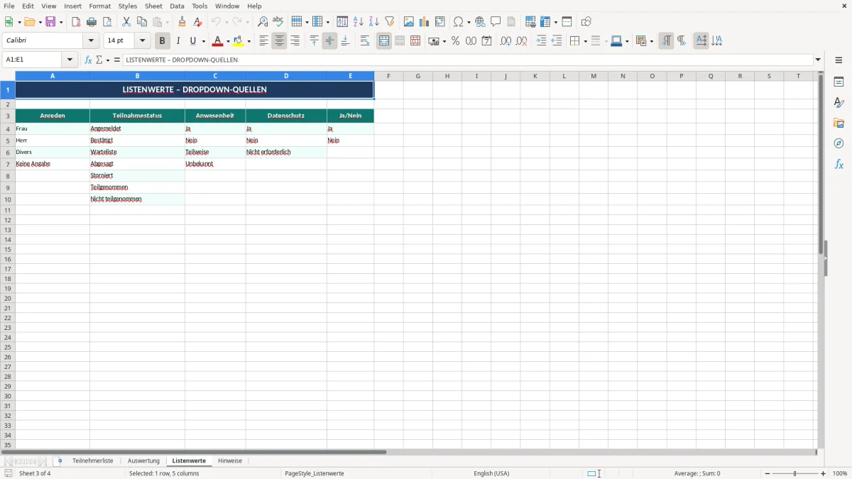 Abbildung 3: Tabellenblatt Listenwerte - teilnehmerliste vorlage excel Excel-Vorlage