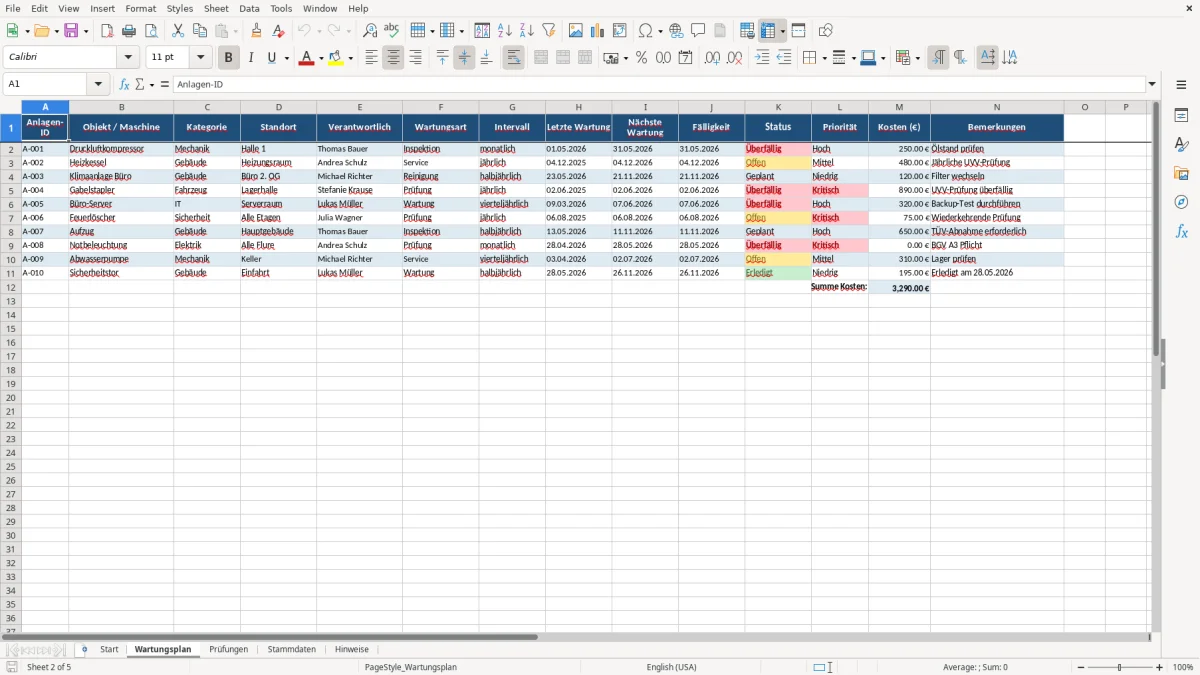 Abbildung 2: Tabellenblatt Wartungsplan - wartungsplan vorlage excel kostenlos Excel-Vorlage