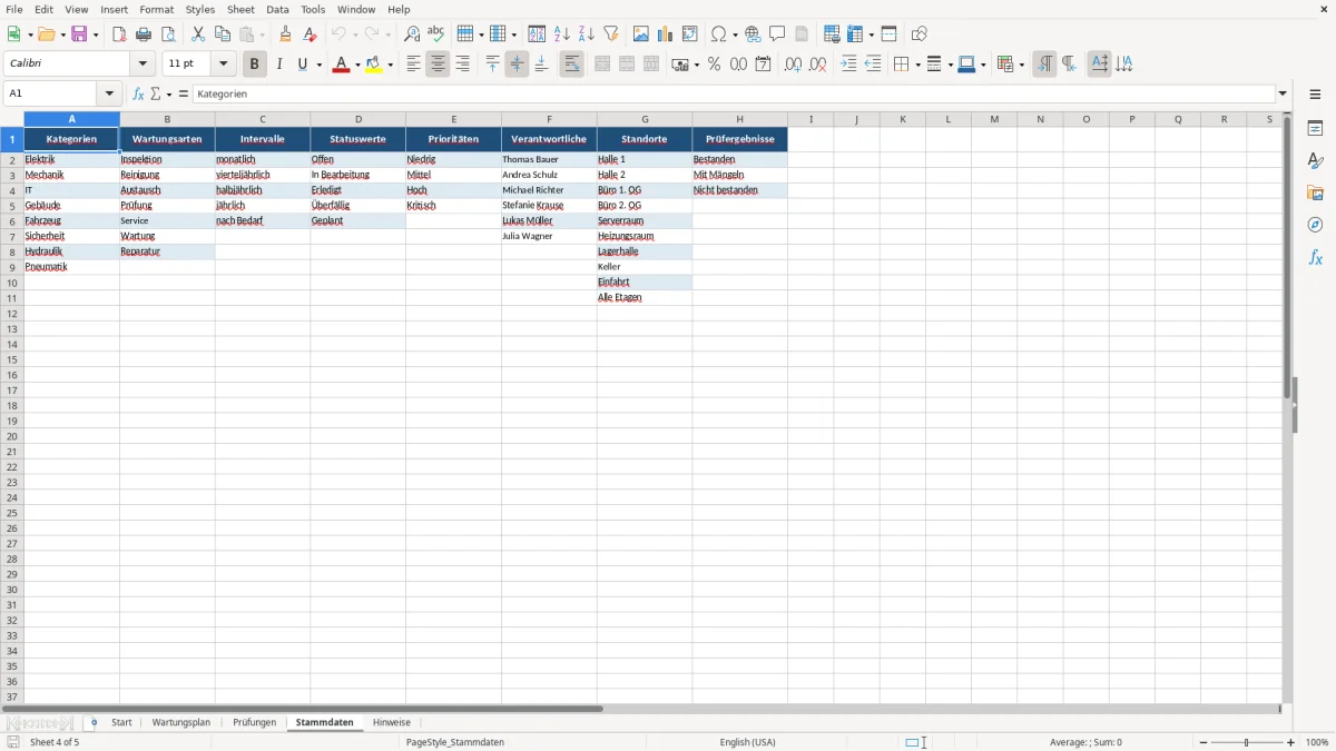 Abbildung 4: Tabellenblatt Stammdaten - wartungsplan vorlage excel kostenlos Excel-Vorlage
