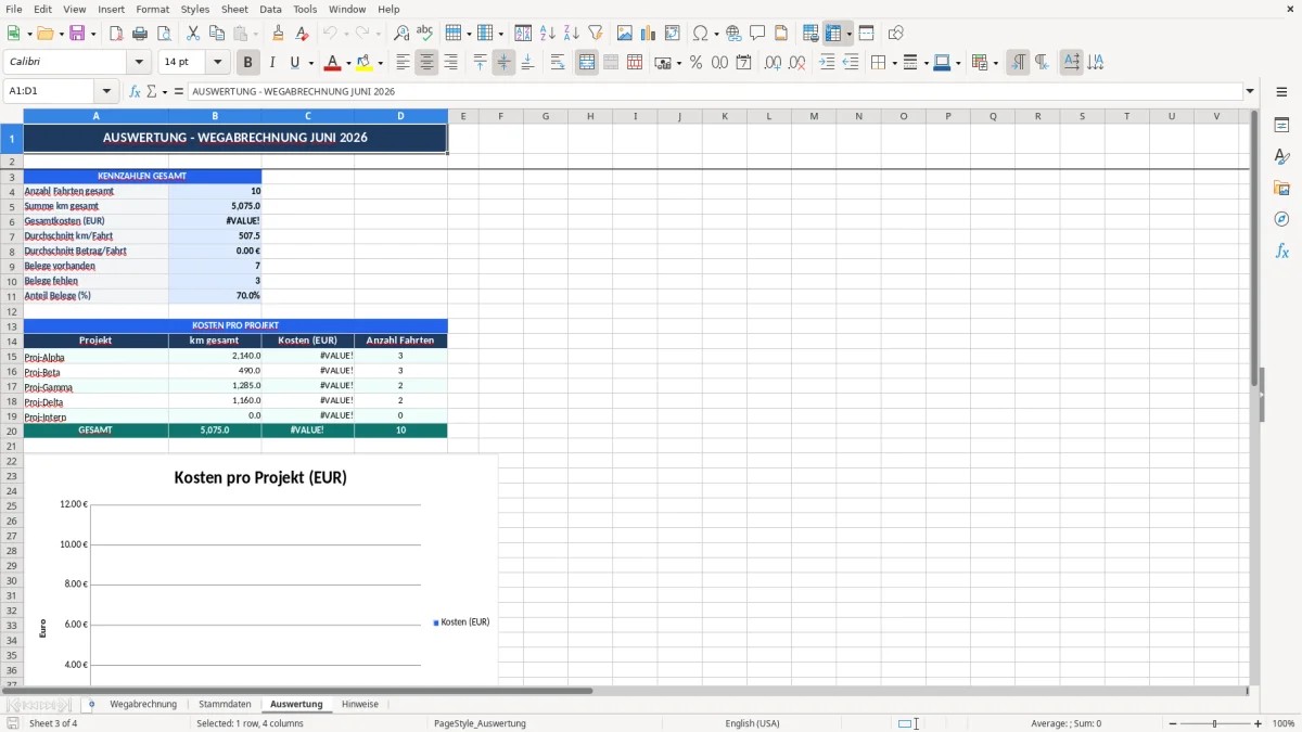 Abbildung 3: Tabellenblatt Auswertung - weg abrechnung muster excel Excel-Vorlage