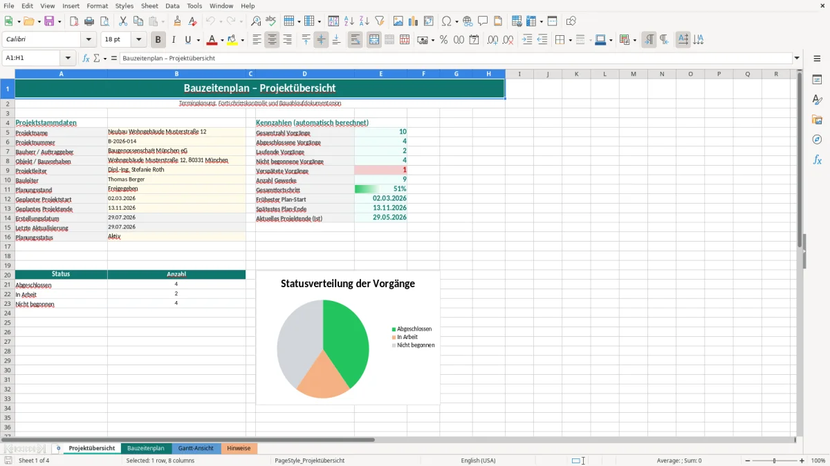 Abbildung 1: Tabellenblatt Projektübersicht - bauzeitenplan vorlage excel Excel-Vorlage