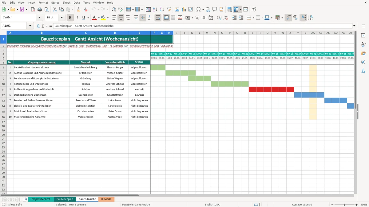 Abbildung 3: Tabellenblatt Gantt-Ansicht - bauzeitenplan vorlage excel Excel-Vorlage