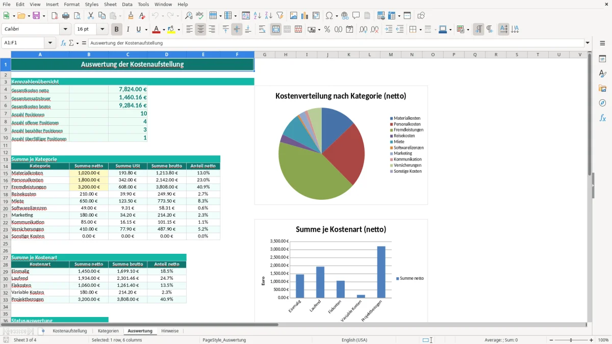 Abbildung 3: Tabellenblatt Auswertung - kostenaufstellung excel-vorlage kostenlos Excel-Vorlage