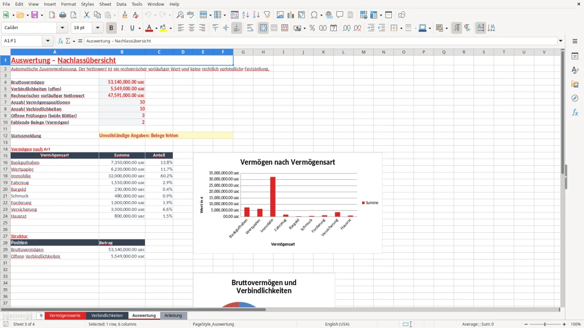 Abbildung 3: Tabellenblatt Auswertung - nachlassverzeichnis muster excel Excel-Vorlage
