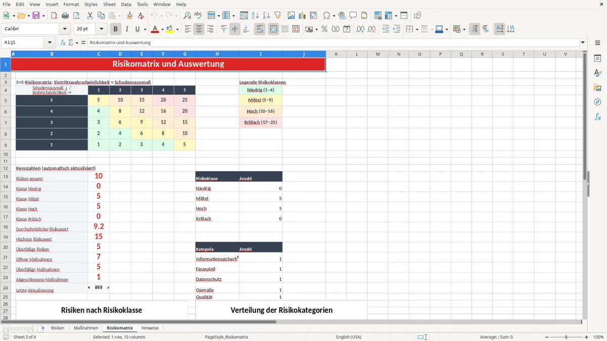 Abbildung 3: Tabellenblatt Risikomatrix - risikoanalyse vorlage excel Excel-Vorlage