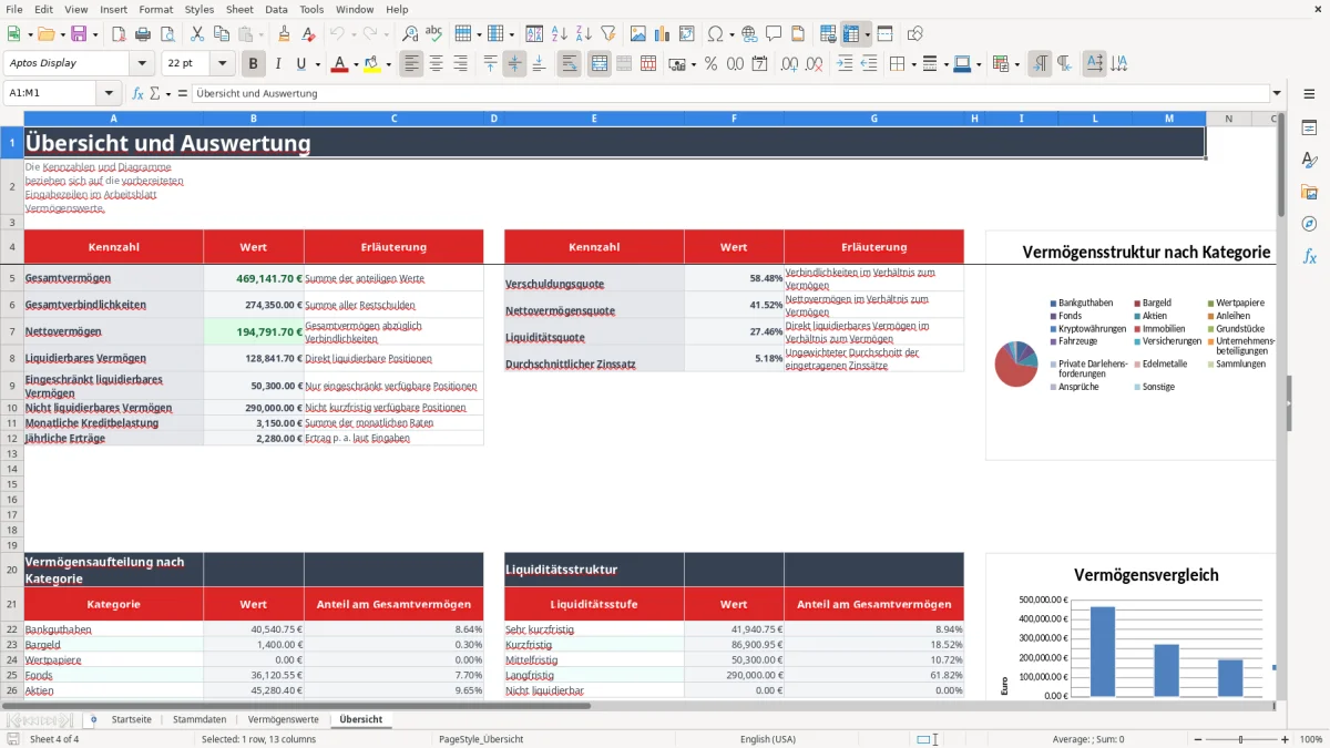 Abbildung 4: Tabellenblatt Übersicht - vermögensaufstellung vorlage excel Excel-Vorlage