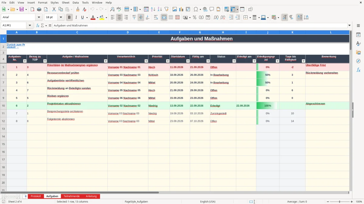 Abbildung 2: Tabellenblatt Aufgaben - protokoll vorlage excel Excel-Vorlage