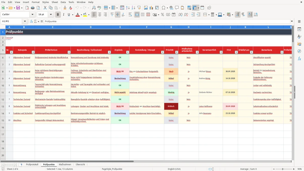 Abbildung 2: Tabellenblatt Prüfpunkte - prüfprotokoll vorlage excel Excel-Vorlage