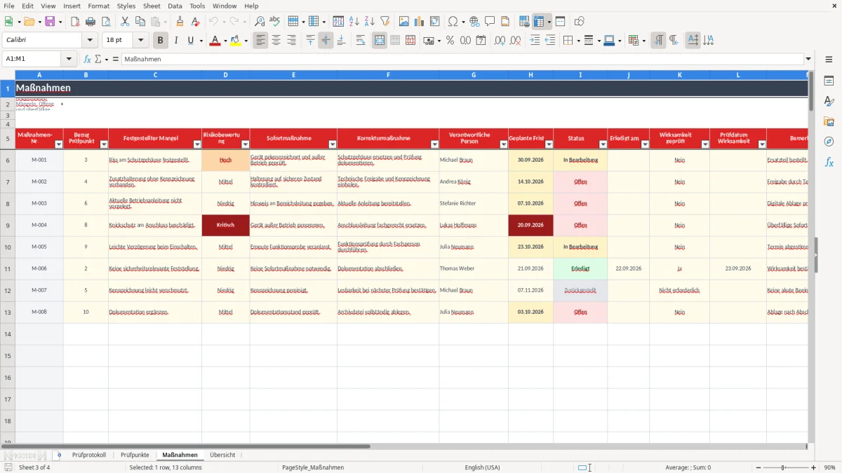 Abbildung 3: Tabellenblatt Maßnahmen - prüfprotokoll vorlage excel Excel-Vorlage
