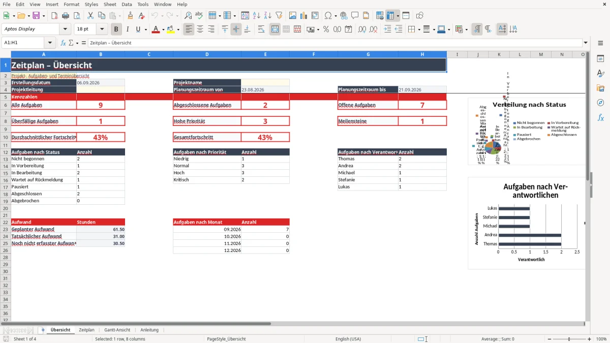 Abbildung 1: Tabellenblatt Übersicht - zeitplan excel vorlage Excel-Vorlage