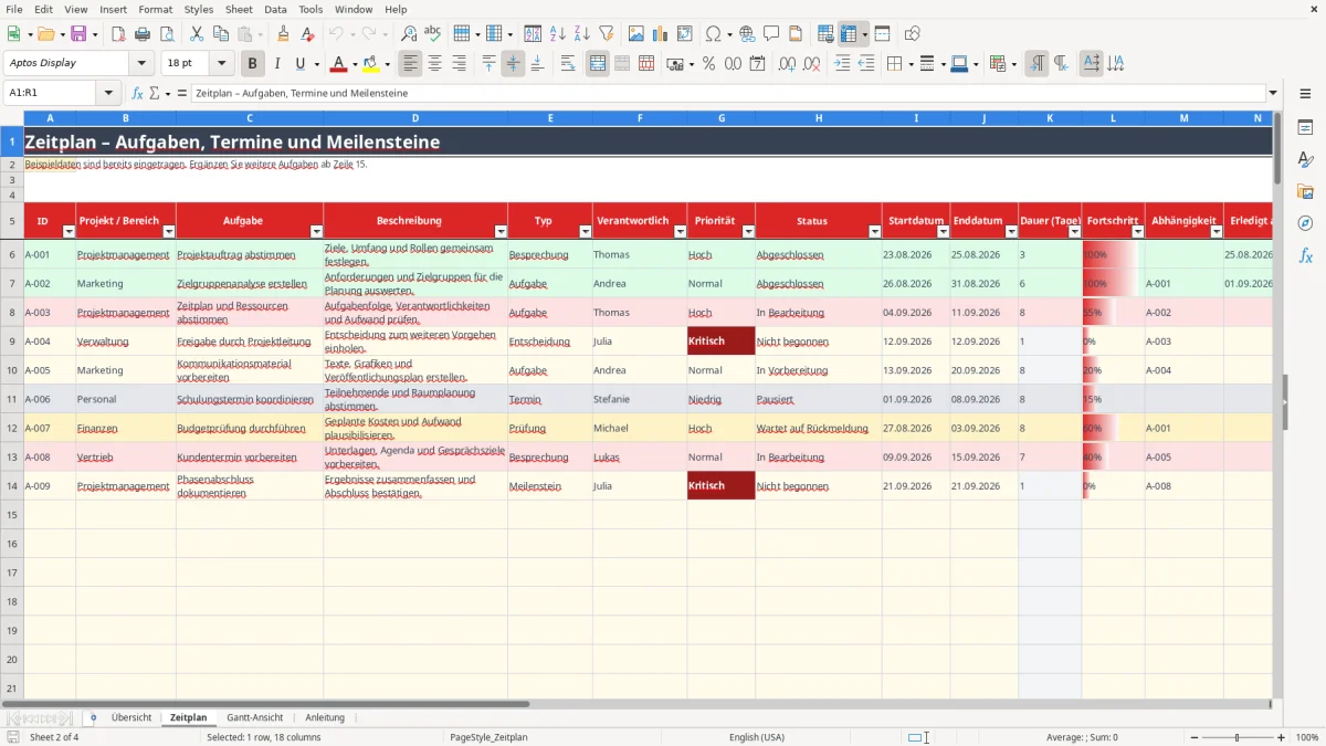 Abbildung 2: Tabellenblatt Zeitplan - zeitplan excel vorlage Excel-Vorlage