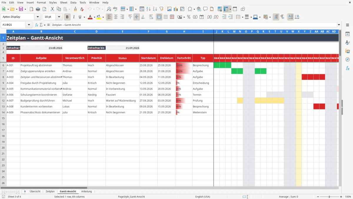 Abbildung 3: Tabellenblatt Gantt-Ansicht - zeitplan excel vorlage Excel-Vorlage