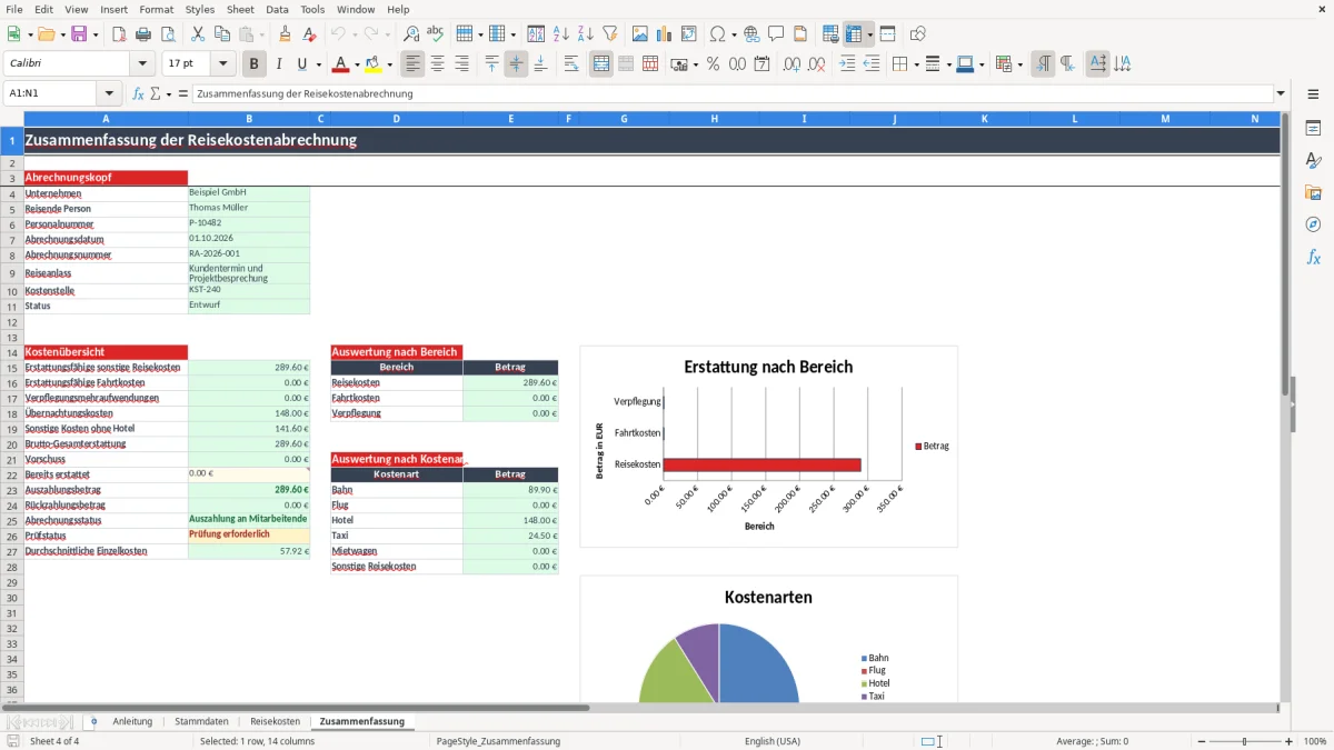Abbildung 4: Tabellenblatt Zusammenfassung - reisekostenabrechnung vorlage excel Excel-Vorlage